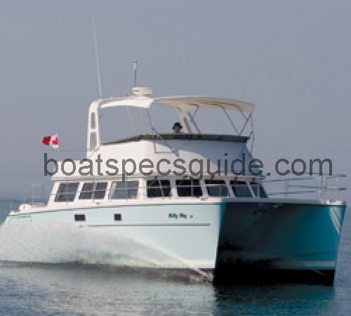 PDQ 41 specs and reviews